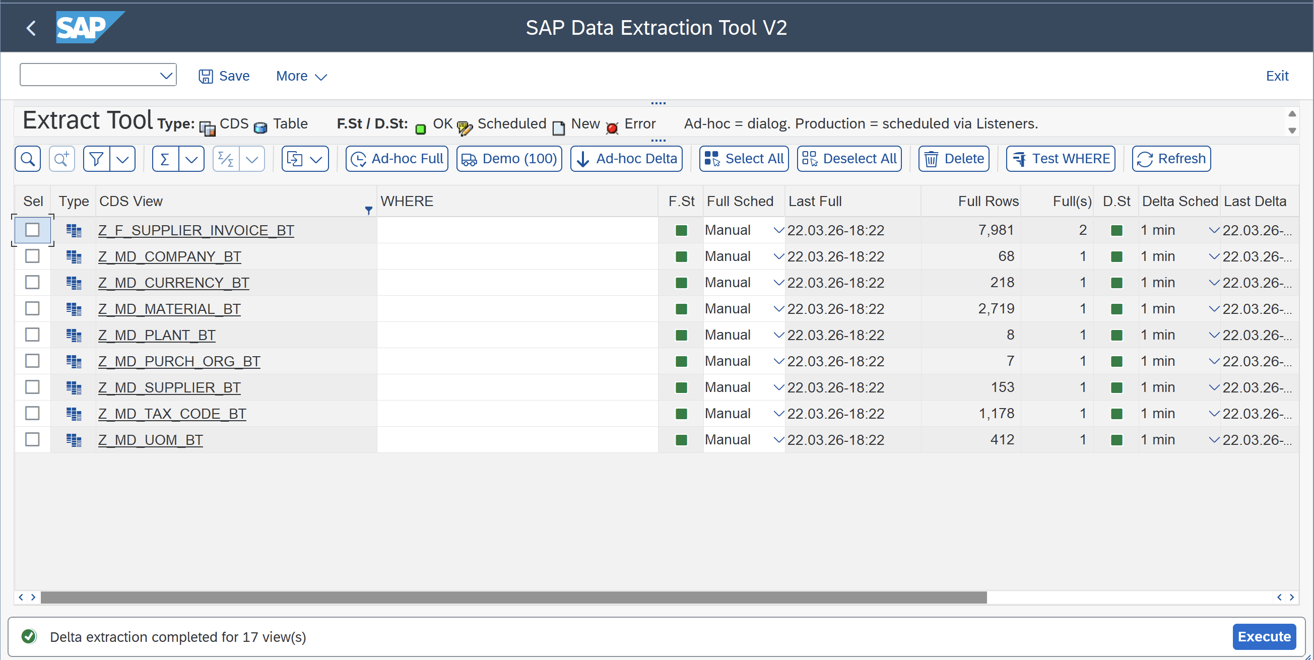 CDS Delta Interface — Schedule